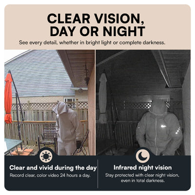 SafeView: the smartest window camera for your home
